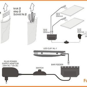 Oświetlenie LED 3 punktowe białe, High Glossy Furniture